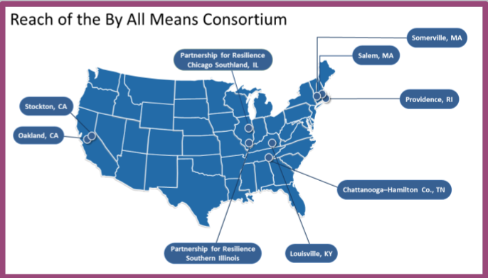 By-All-Means-Consortium